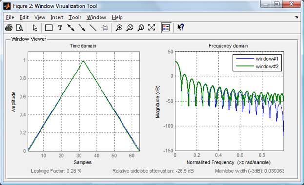 Signal Processing Toolbox: Window Visualization Tool